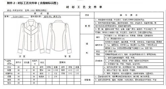 衬衫款式设计图中的工艺分析与表达手法